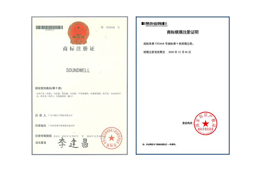 Certificato di marchio SOUNDWELl