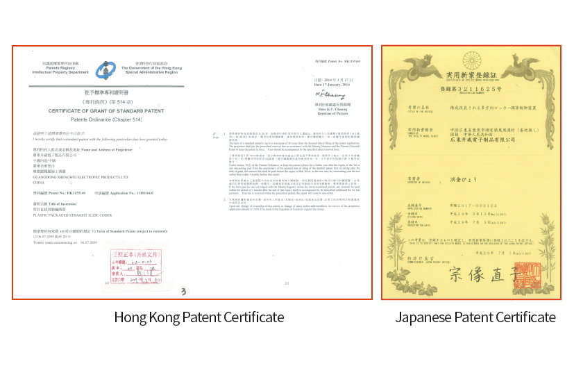 Certificato di brevetto